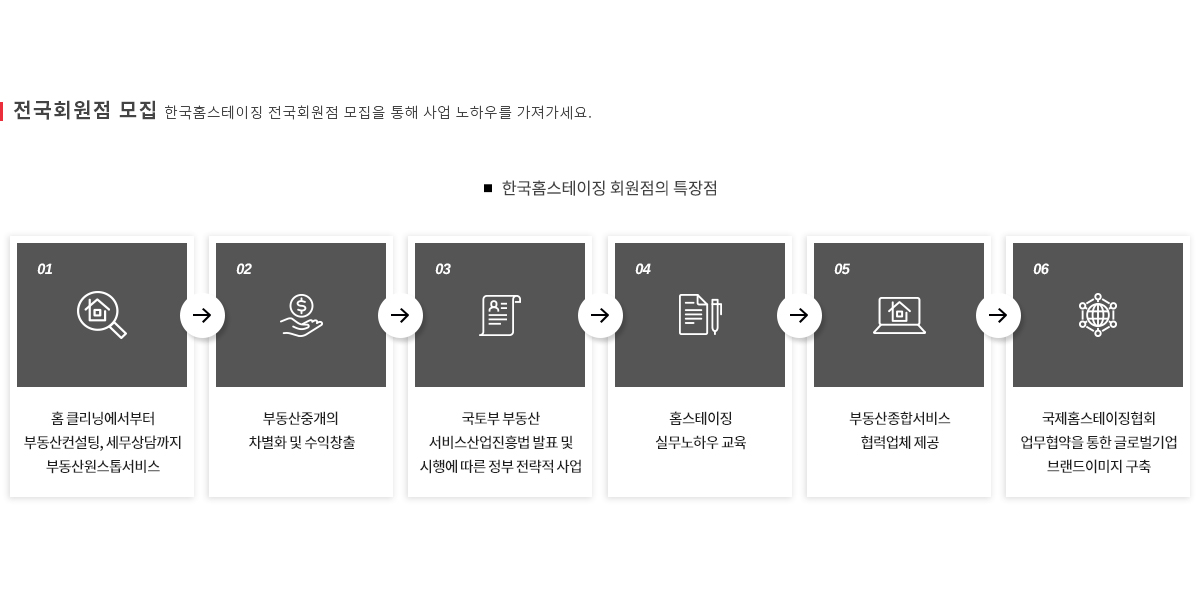 전국회원점 모집