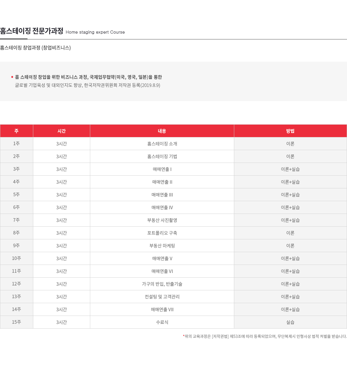 홈스테이징 전문가과정