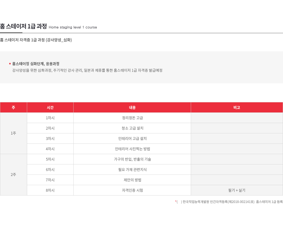 홈스테이징 전문가과정