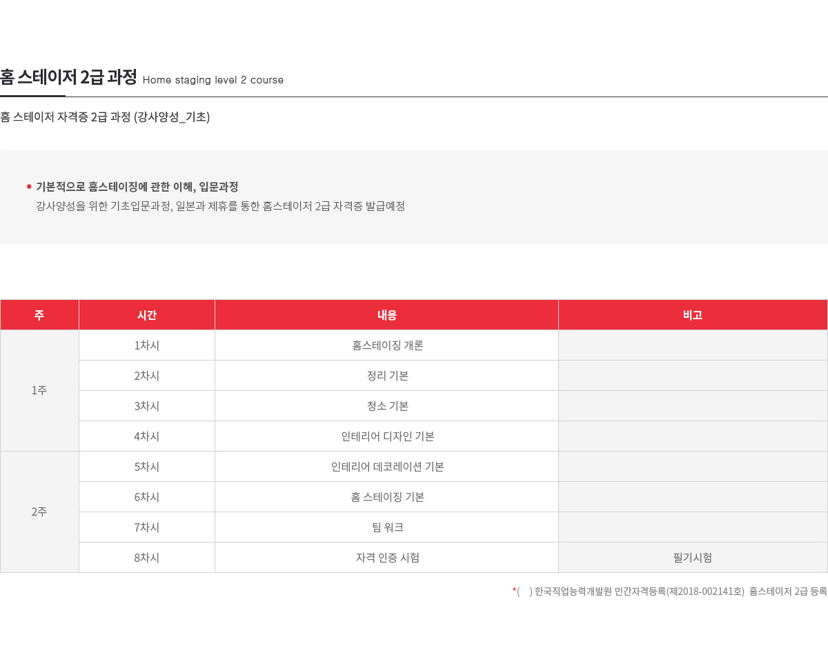 홈스테이징 전문가과정